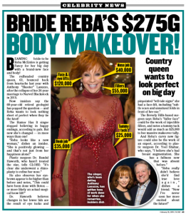 Globe article on Reba McIntrye plastic surgery transformation