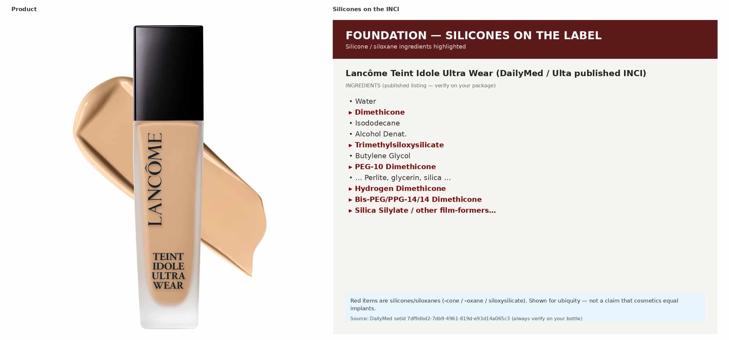 Lancôme Teint Idole Ultra Wear foundation bottle beside an ingredient callout highlighting dimethicone, PEG-10 dimethicone, and trimethylsiloxysilicate